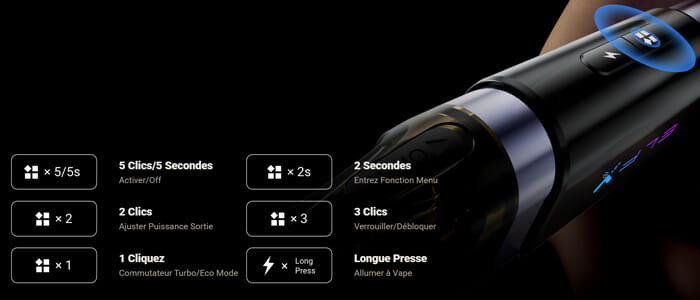 Fonctionnalités du bouton du Pod ELFX Pro